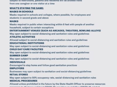 Governor’s Safer-At-Home Order Includes Changes to Help Family Members Visit Loves ones Visiting Hospitals