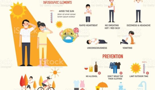 Our Area Under Heat Advisory until 9 P.M