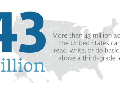 Central Alabama Community College Celebrates National Adult Education & Family Literacy Week