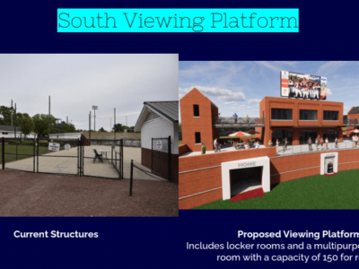 Prattville Council to hold Work Session to Discuss Proposed Renovations for Parks and Rec Properties