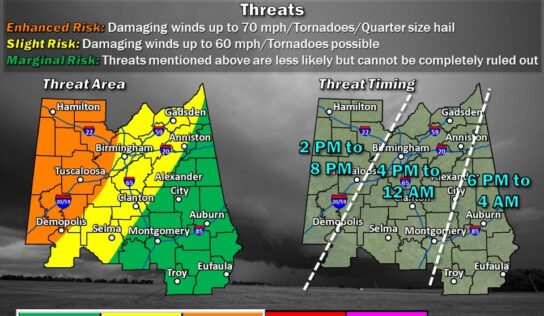 Latest Information Concerning Potential Severe Weather Today