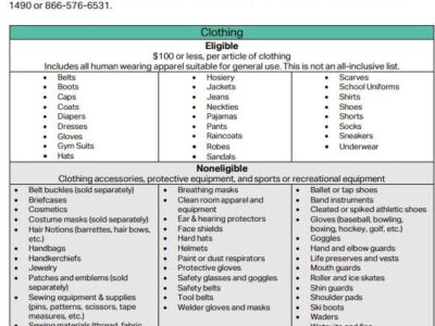 ‘Back-to-School’ Sales Tax Holiday Coming July 15th – 17th