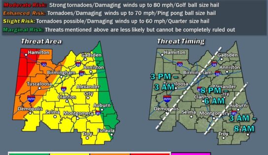 Our area under Slight risk for Severe Weather this evening through tomorrow morning