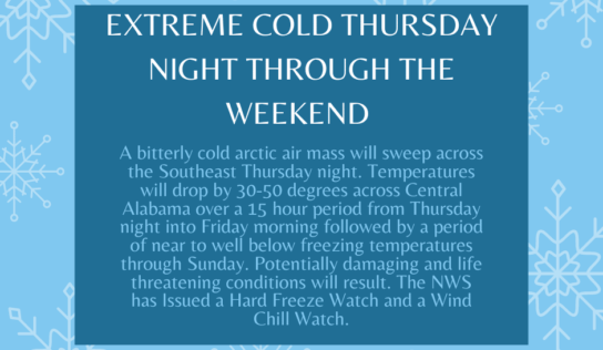 Extreme Cold coming Thursday through the Weekend! Prepare Now