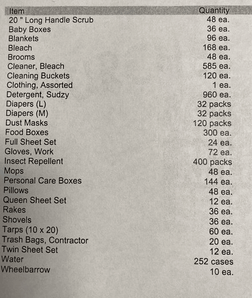 <strong>Prattville Church of Christ is Distribution Point for Disaster Relief</strong>