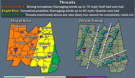 See latest Graphic for severe weather potential today