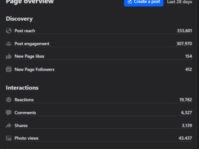 The EAN is YOUR community newspaper! Here is an Update, Upcoming event and a bit of our History