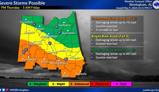 Chance of storms with damaging winds, hail or tornado possible tonight