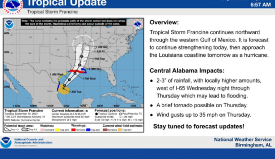 Tropical storm Francine continues to move north, River Region could see wind and rain by Wednesday