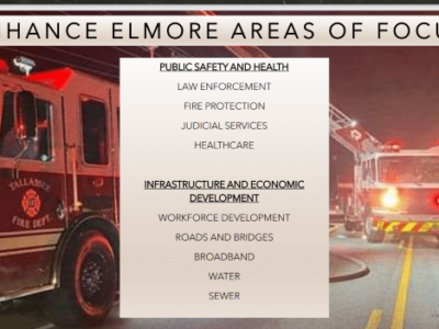 What is Enhance Elmore? Commission introduces plan to fund projects after growth explosion