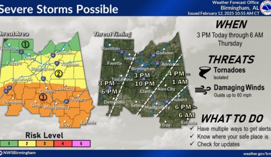 Safer Places could be opened after Tornado Watch issued