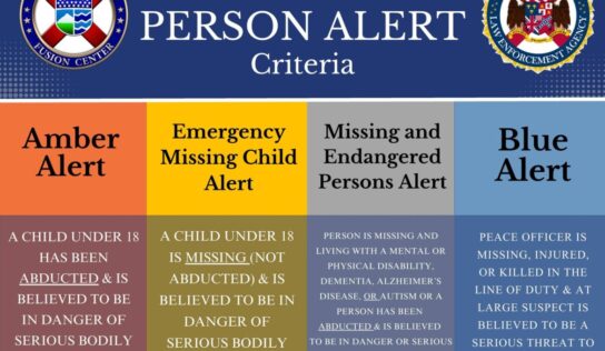 Behind the alerts: how ALEA’s Fusion Center helps bring missing Alabamians home